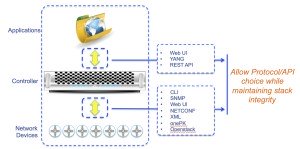 policy-abstraction-api